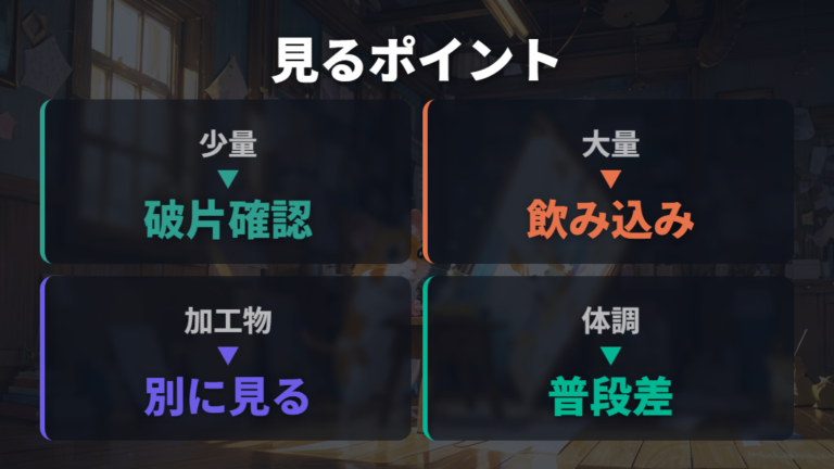 まず見るのは量・素材・体調変化