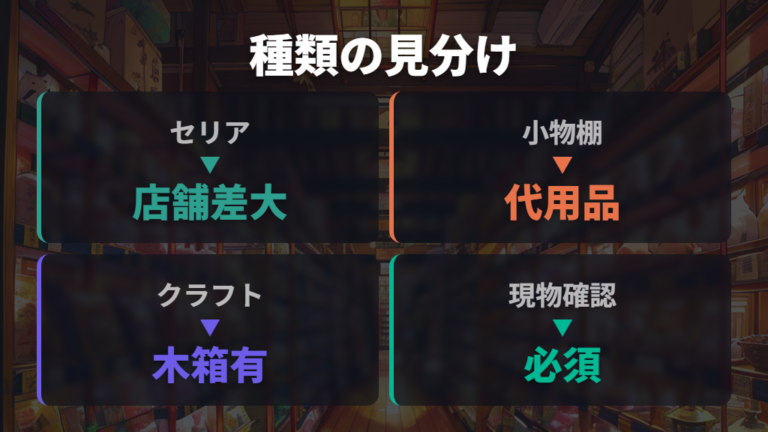 セリアで買える巣箱の種類は店舗差を前提に見る