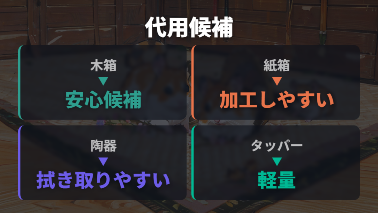 100均で代用しやすい巣箱候補を整理する