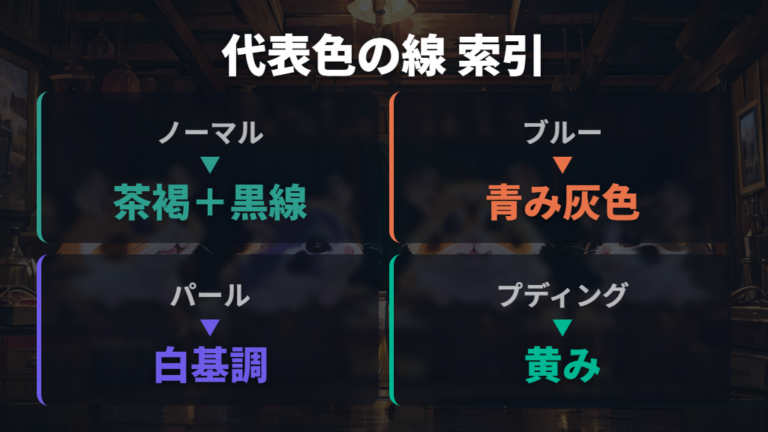 代表的な毛色の種類と見分け方を押さえる