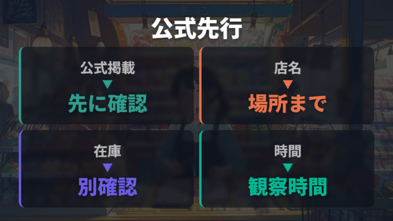 横浜でハムスターの店舗候補は公式在庫確認が前提