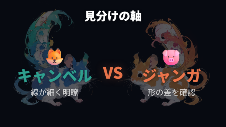 見た目でわかる違いは背中のラインと耳から見る