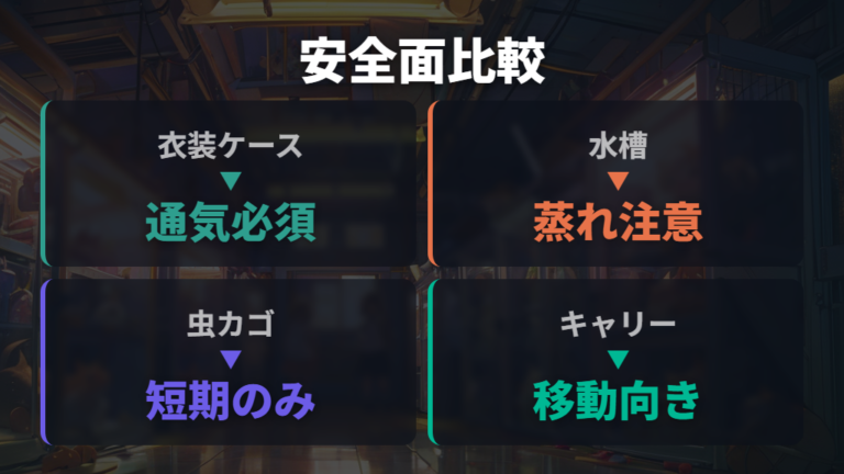 代用品ごとの向き不向きは安全面で見る