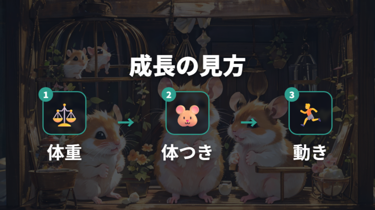 成長後にどこまで大きくなるかを時期で見る