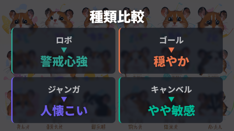 なつきにくいと言われる理由を他の種類と比べる