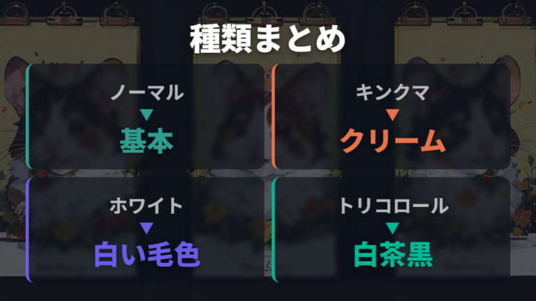 毛色・模様の種類一覧で候補を見比べる