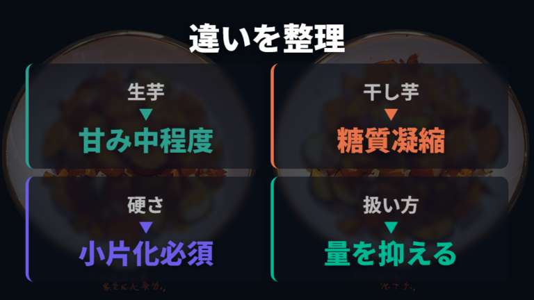 さつまいもとの違いと注意点は糖分と硬さにある