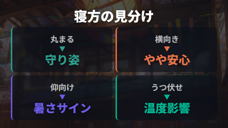 寝方ごとの意味と安心度を比べる