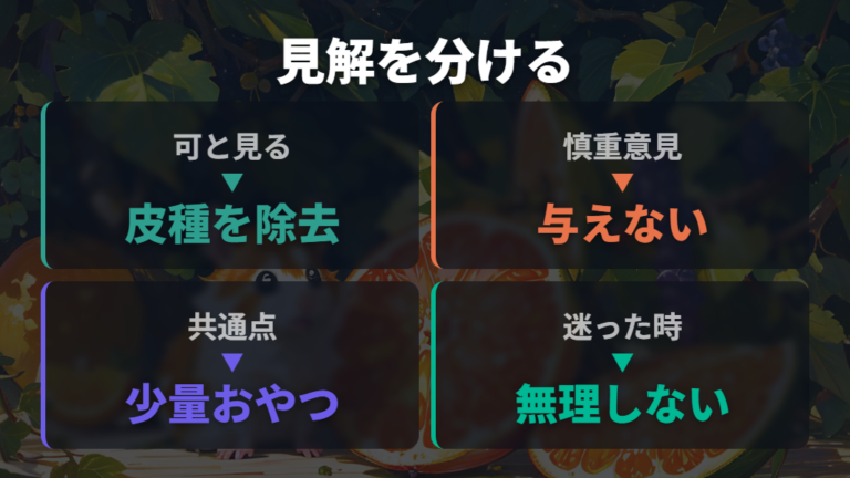 ぶどう類としての安全性は意見差も見て判断する