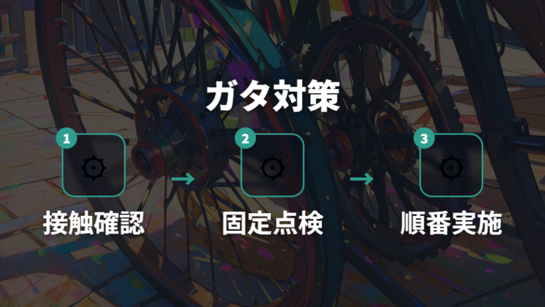 ガタガタ音の直し方は接触している場所から順に見る