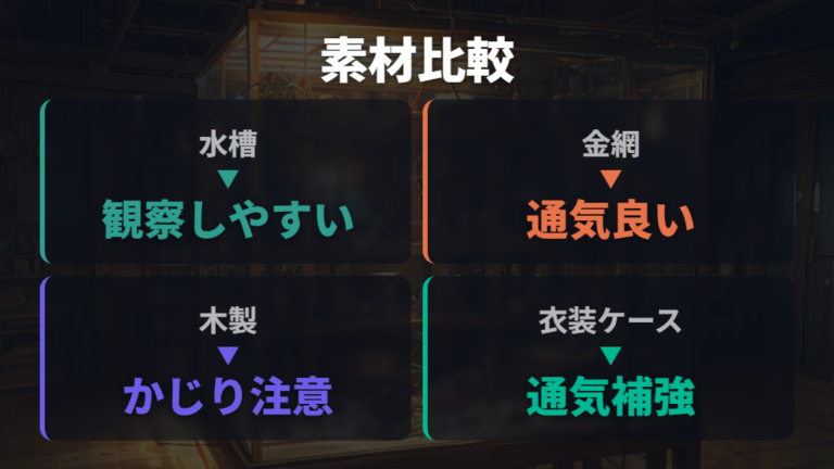 素材別のメリットと注意点を比べる