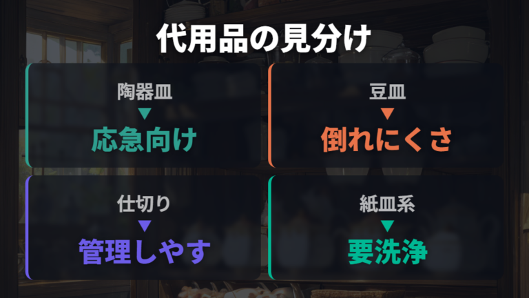 セリアでハムスター用給水器を探すなら代用品も分けて確認する
