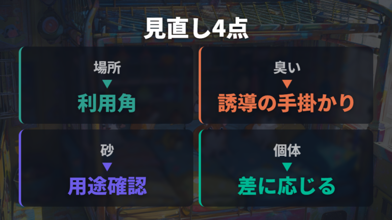トイレを使わない理由をレイアウトと砂から見直す