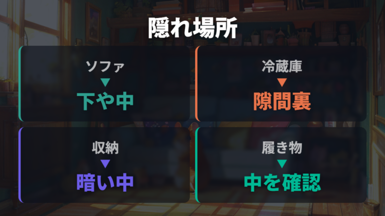 家の中で隠れやすい場所は狭い・暗い・暖かい場所