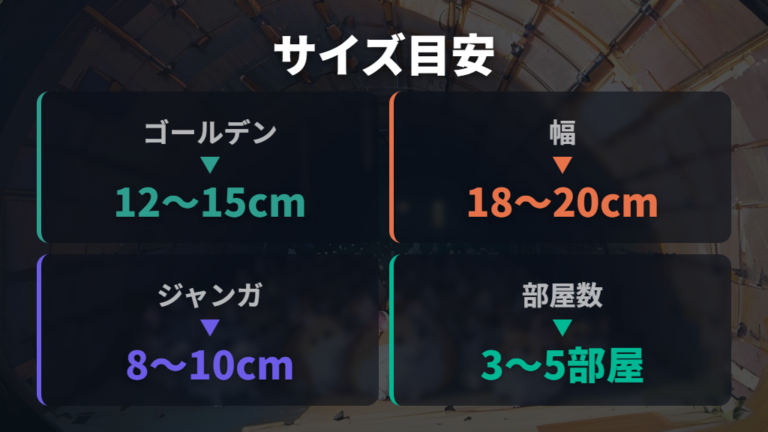 サイズと部屋数の決め方は体格と使い方で変える