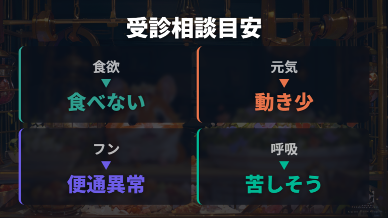 誤飲で受診すべき症状を一覧で確認する