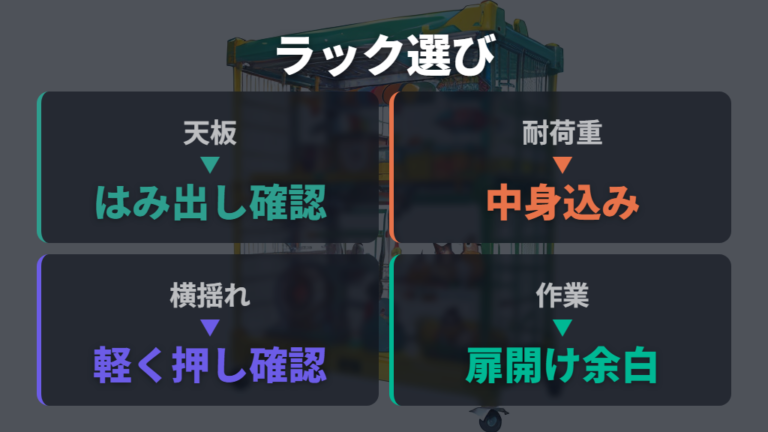 台やラックの選び方は天板サイズと耐荷重を先に見る