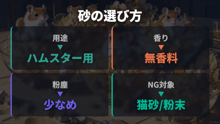 砂の種類と選び方はハムスター用を基準にする