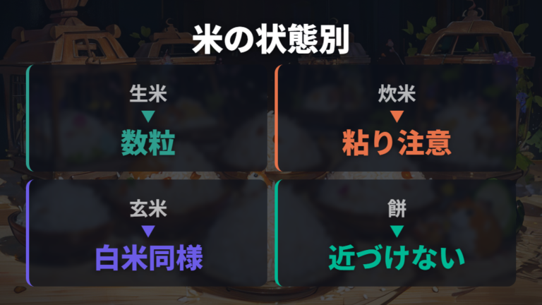 生米・炊いた米・餅の違いを比べる