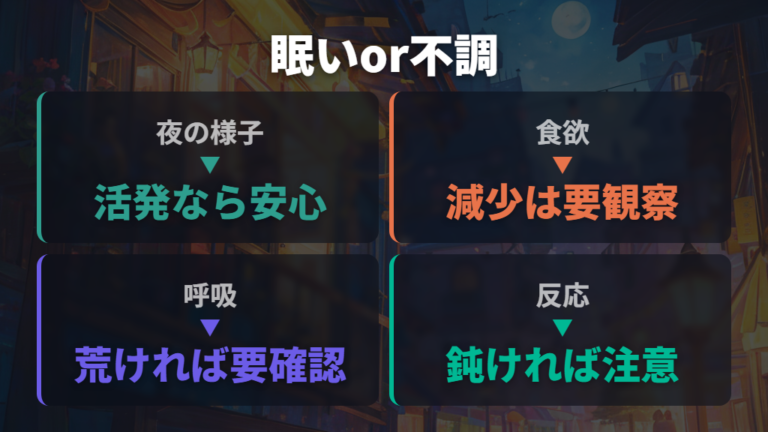 眠いだけか体調不良かの見分け方を行動で比べる