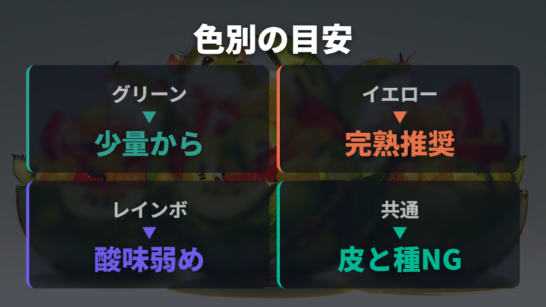 種類別に見る注意点はグリーンとイエローで分ける
