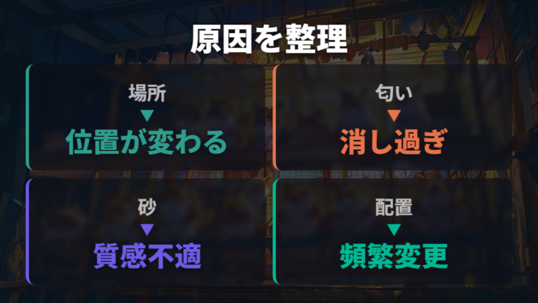 トイレを覚えない原因はしつけ不足だけではない