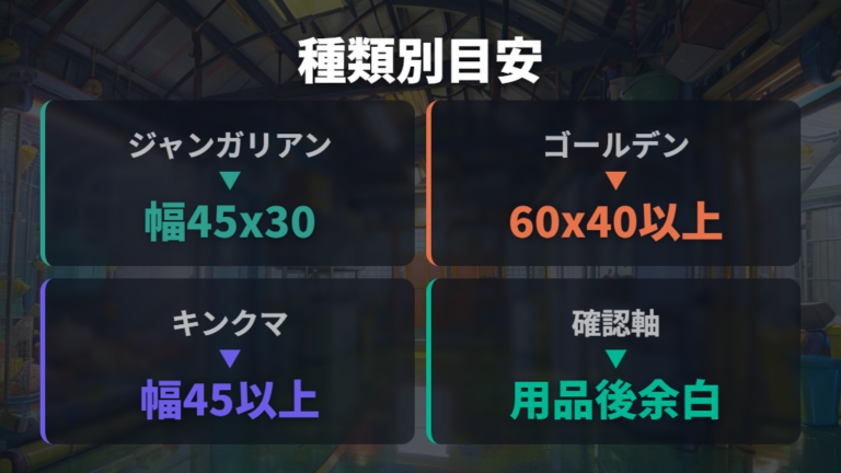 ケージの広さを見直す目安は種類で変わる