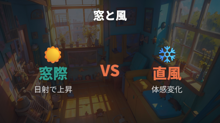 窓際やエアコン前を避ける理由は温度差と風にある