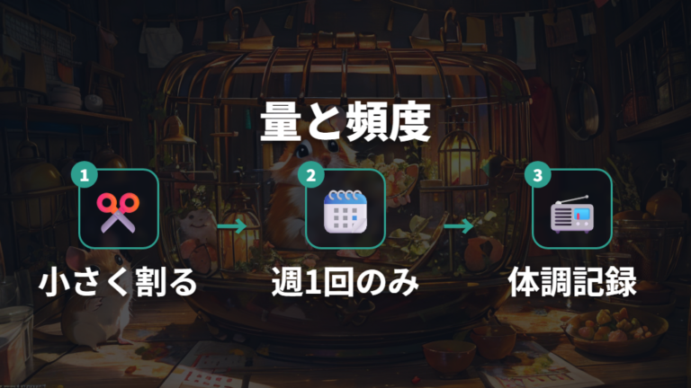 与える量と頻度の目安は週1回のごく少量を軸にする