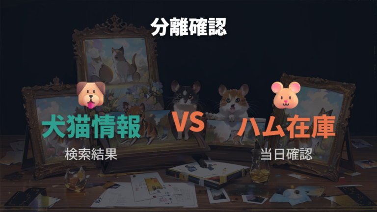 Coo&RIKUの犬猫中心の販売情報はハムスター在庫と分けて見る
