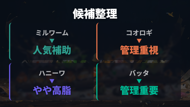 餌用として考える虫の種類を特徴別に比べる