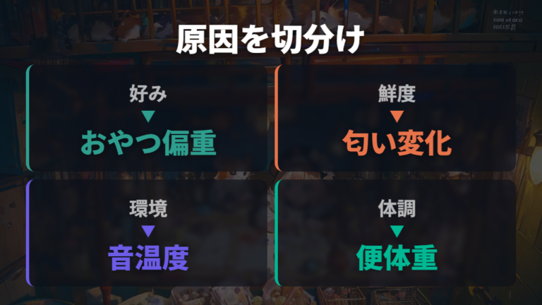 ペレットを食べない主な原因を切り分ける