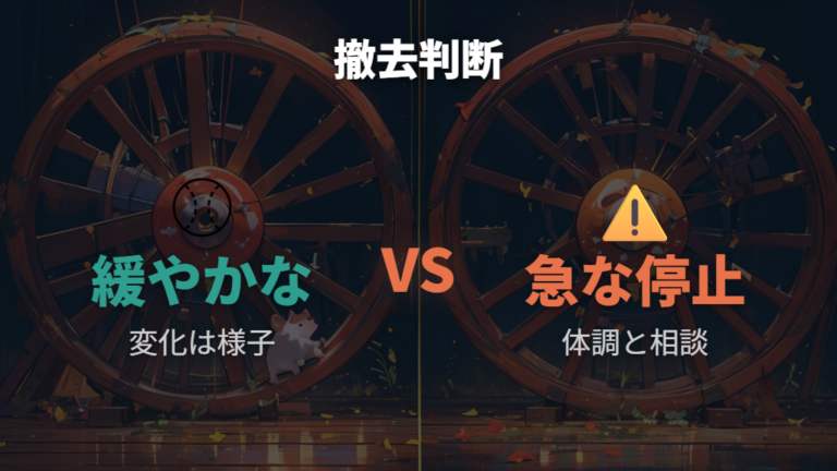 撤去してよいケースの見極めは急な変化が鍵