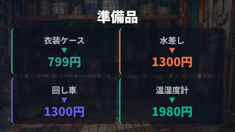 必要な材料と費用目安を先にそろえてから加工する