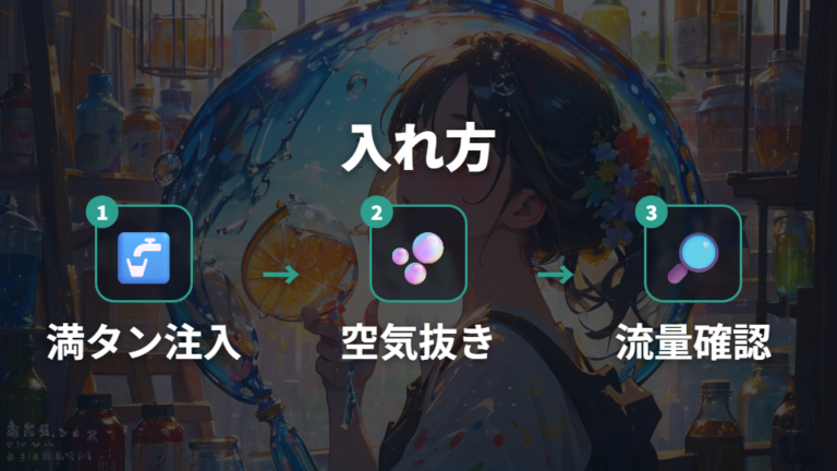 水の入れ方と空気の残りで水の出方を確かめる