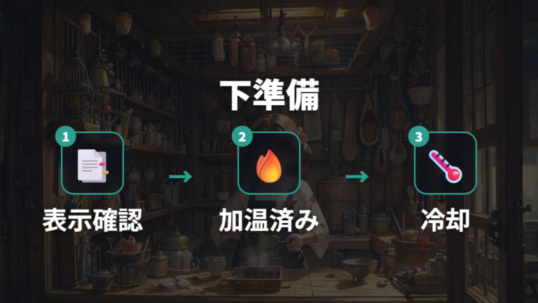 安全な与え方と下準備は小さく割って冷ましてから