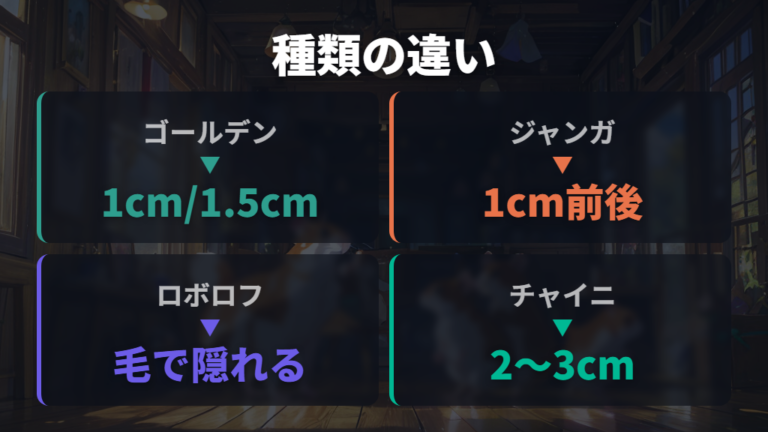 種類ごとのしっぽの違いを比べて見る