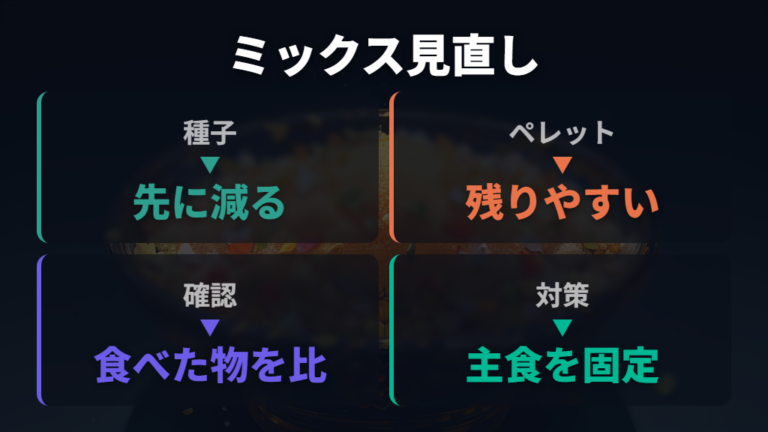 ペレットを食べない主な原因としてミックスフードを見直す
