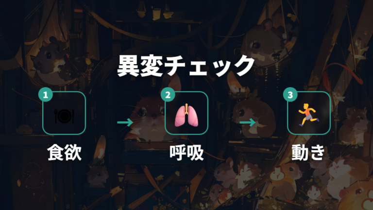 病気を疑うべきサインは食欲・呼吸・動きで見る