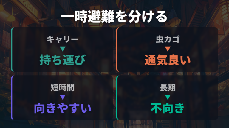 一時避難用として使う場合はキャリーと虫カゴを分けて考える