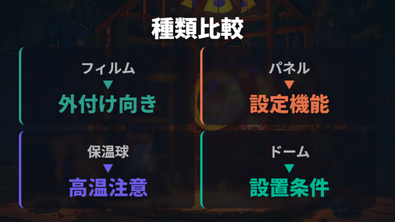 長時間使用を考えるヒーター種類を比較する