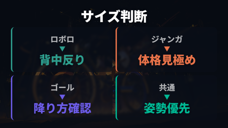 安全な回し車のサイズ選びは目安と姿勢の両方を見る