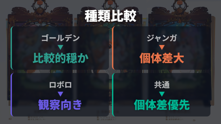 種類別の懐きやすさの違いを触れ合い方で比較する