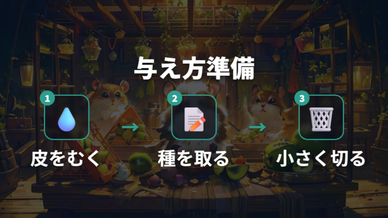 果物としての与え方は皮と種を避けて果肉だけにする
