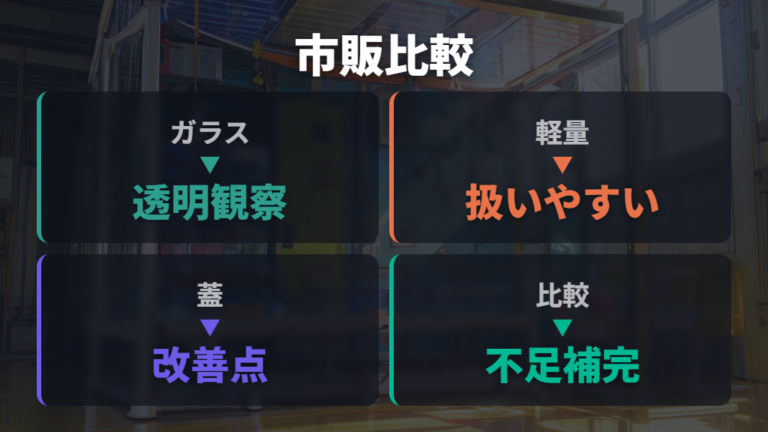 素材選びで迷ったら市販ケージの特徴も確認する