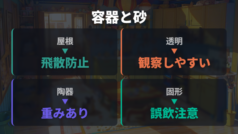 体に合うトイレと砂の選び方を比較する