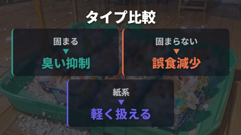 トイレ砂のタイプ比較は固まる・固まらない・紙系で見る