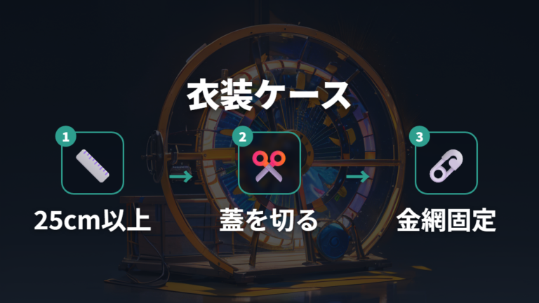 衣装ケースで作る基本手順は蓋の加工が中心