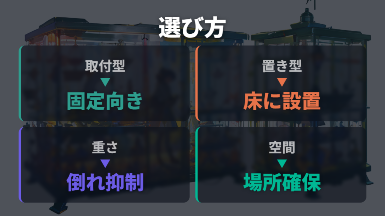給水器の選び方を構造と安定感で確認する