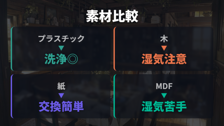 かじっても安全な素材選びはプラスチックと木の弱点を知る